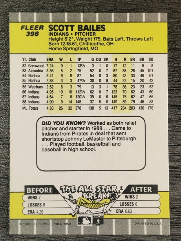 1989 Fleer #398 Scott Bailes