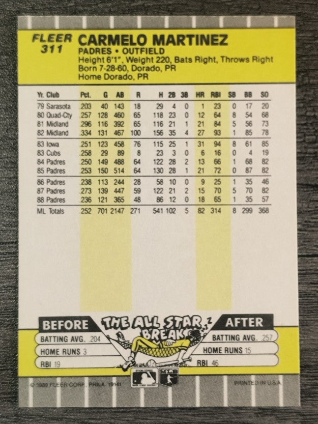 1989 Fleer #311 Carmelo Martinez