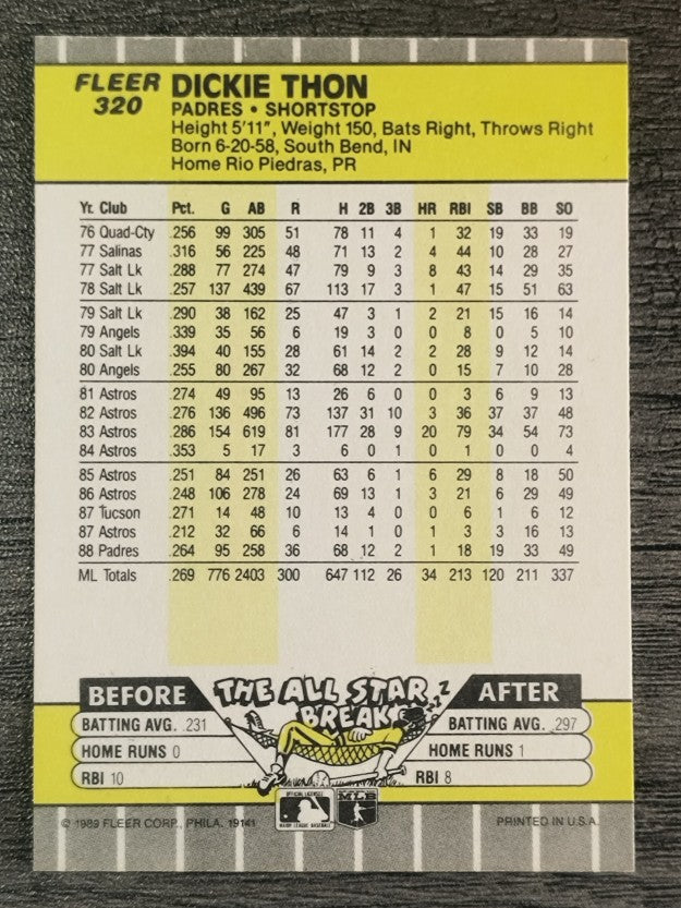 1989 Fleer #320 Dickie Thon