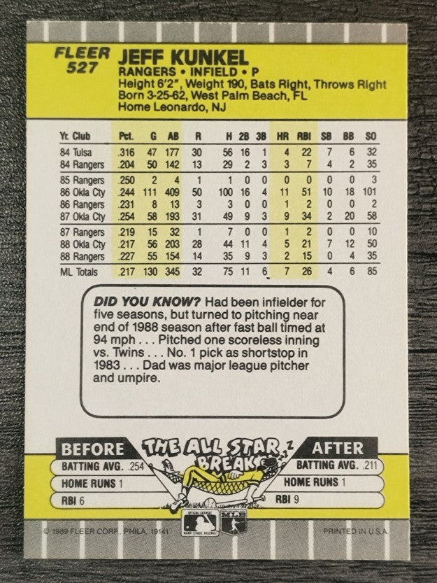 1989 Fleer #527 Jeff Kunkel