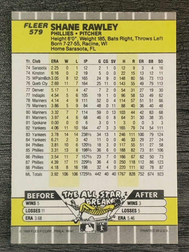 1989 Fleer #579 Shane Rawley
