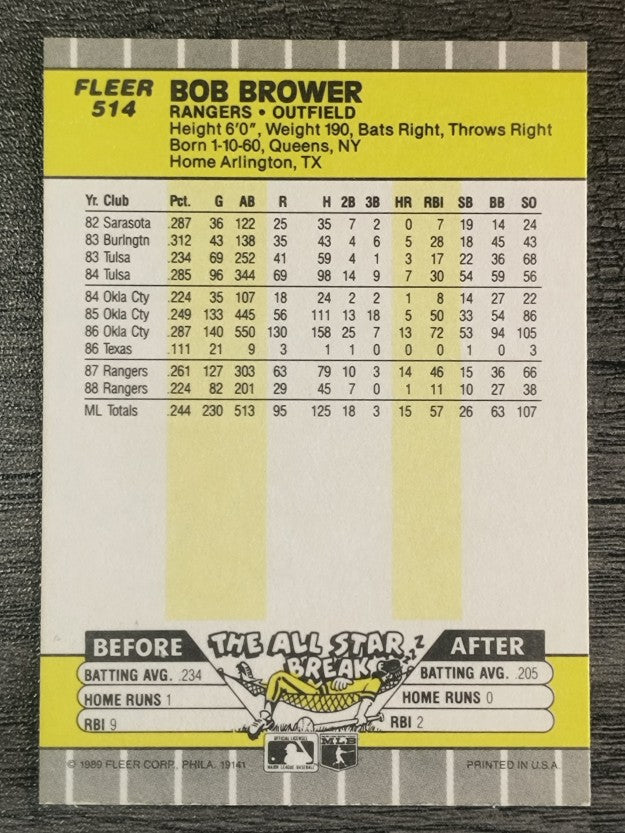 1989 Fleer #514 Bob Brower