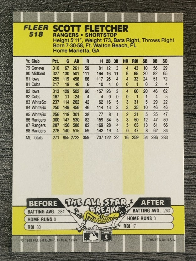 1989 Fleer #518 Scott Fletcher