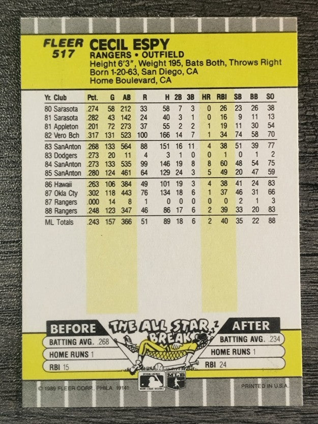1989 Fleer #517 Cecil Espy