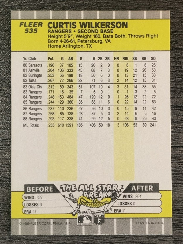 1989 Fleer #535 Curtis Wilkerson ERR/Pitcher headings at bottom