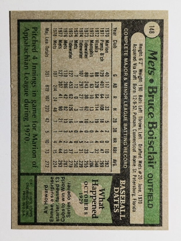 1979 Topps #148 Bruce Boisclair (EXMT)