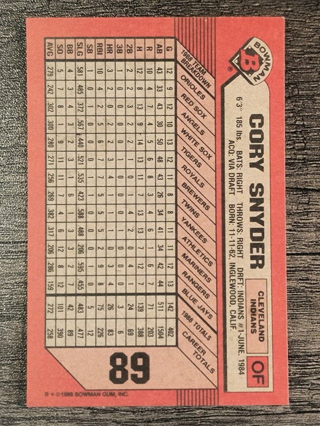 1989 Bowman #89 Cory Snyder