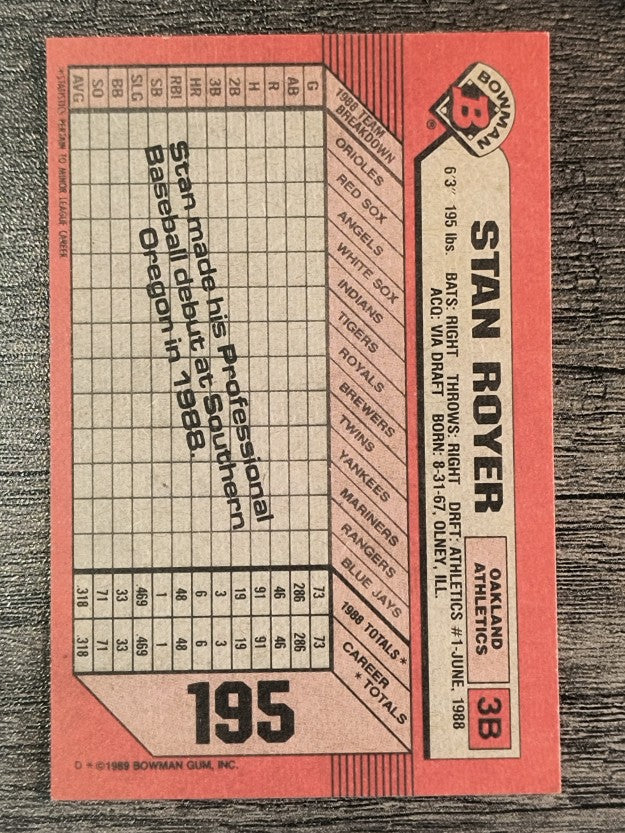 1989 Bowman #195 Stan Royer RC