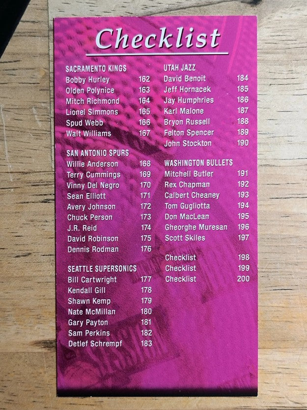 1994-95 Jam Session #200 Checklist