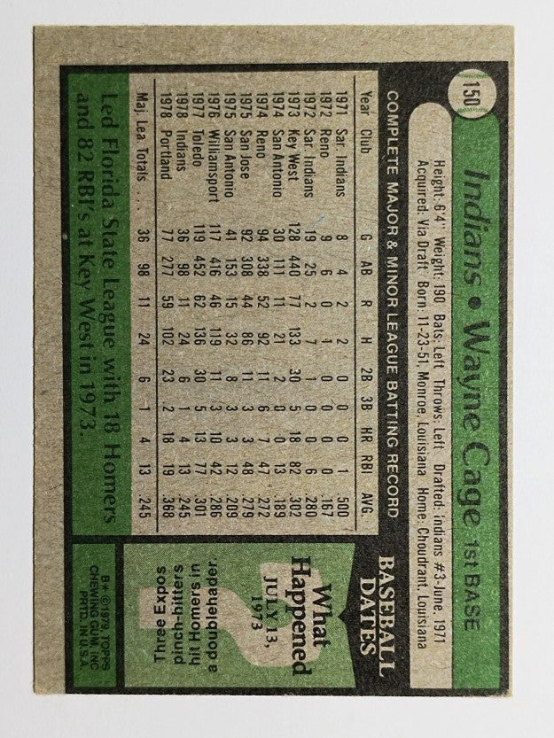 1979 Topps #150 Wayne Cage (VGEX)