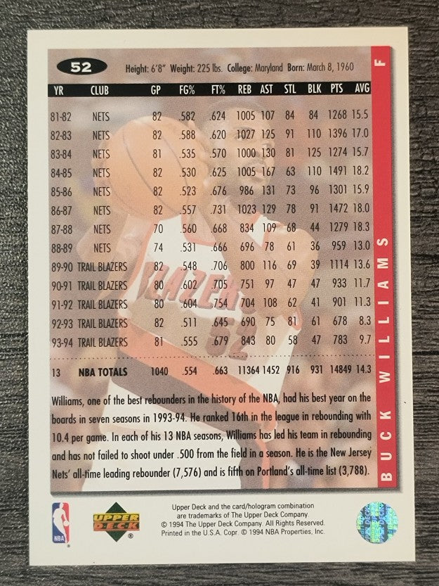 1994-95 Collector's Choice #52 Buck Williams