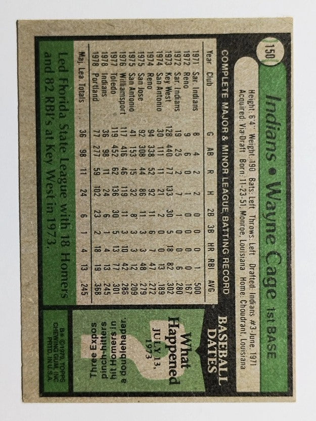 1979 Topps #150 Wayne Cage (EX)