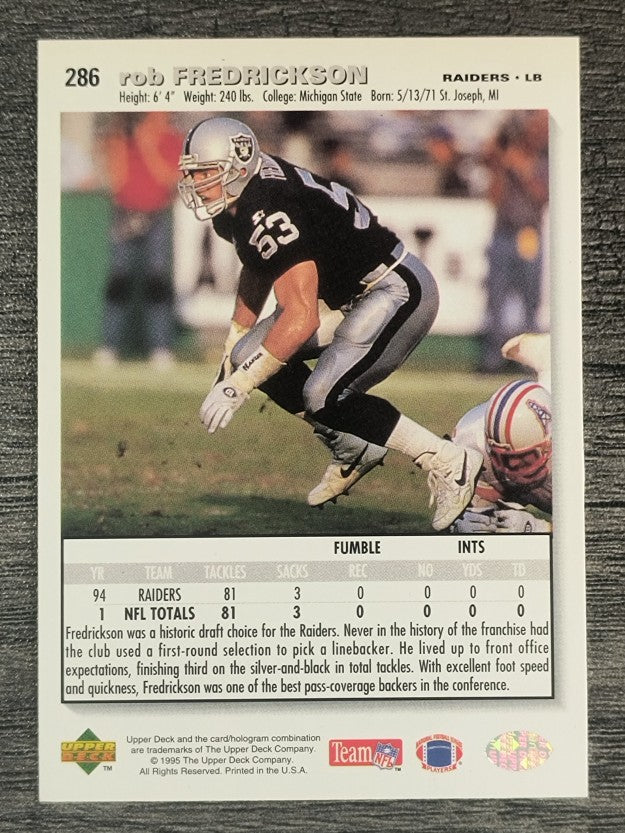 1995 Collector's Choice #286 Rob Fredrickson