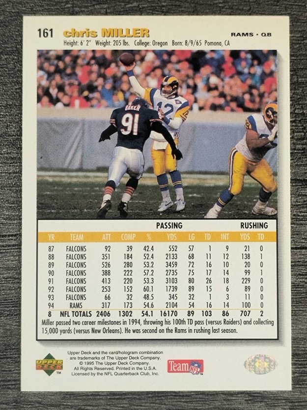 1995 Collector's Choice #161 Chris Miller