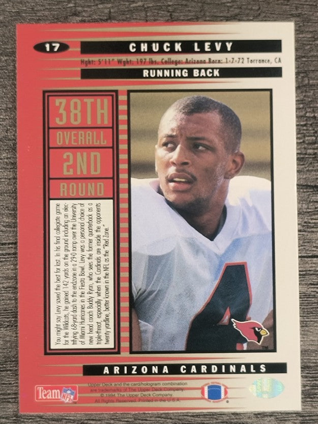 1994 Collector's Choice #17 Chuck Levy RC