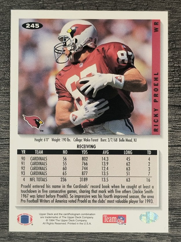 1994 Collector's Choice #245 Ricky Proehl
