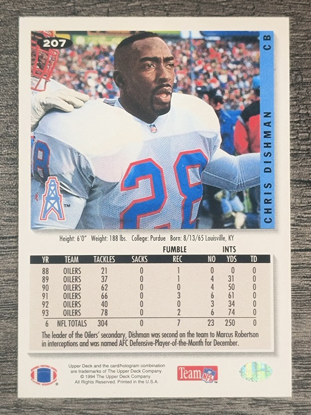 1994 Collector's Choice #207 Cris Dishman