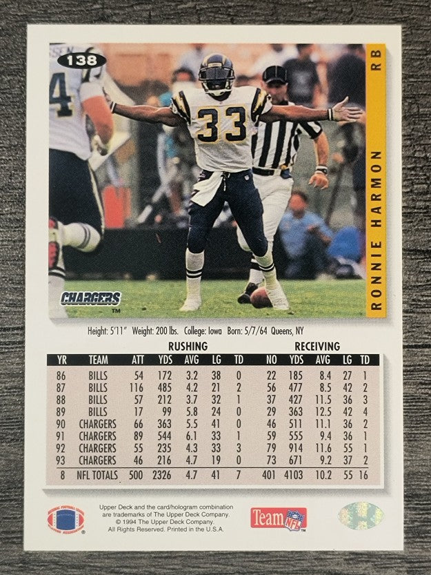 1994 Collector's Choice #138 Ronnie Harmon