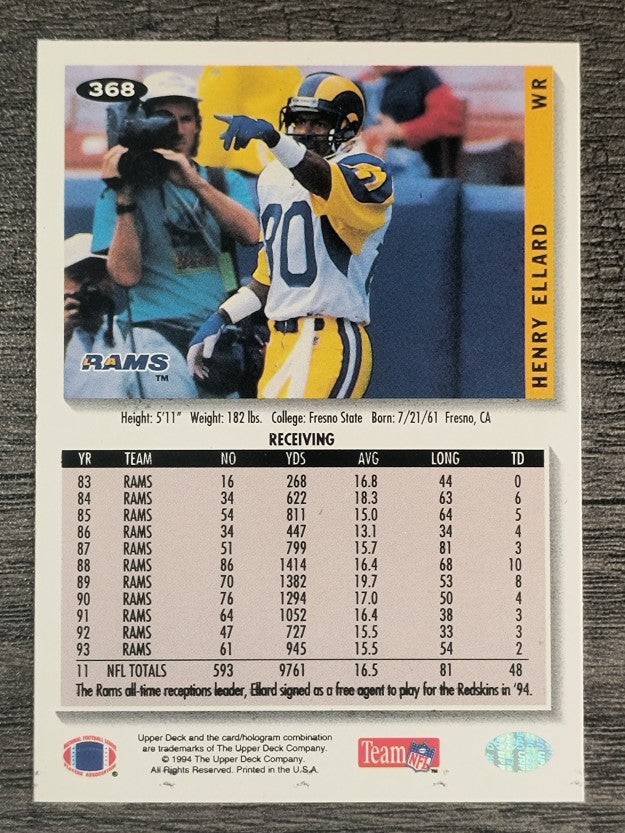 1994 Collector's Choice #368 Henry Ellard