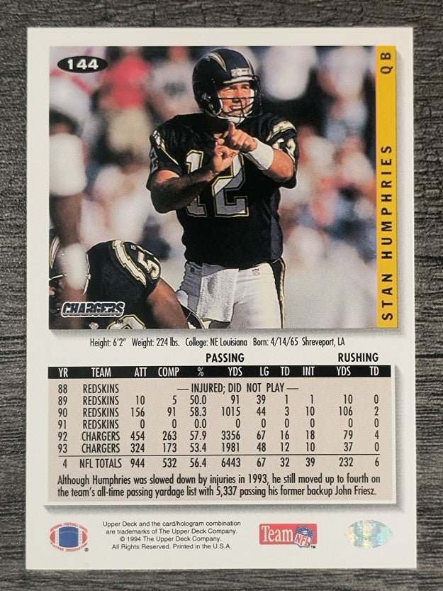 1994 Collector's Choice #144 Stan Humphries