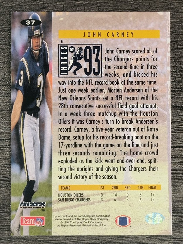 1994 Collector's Choice #37 John Carney I93