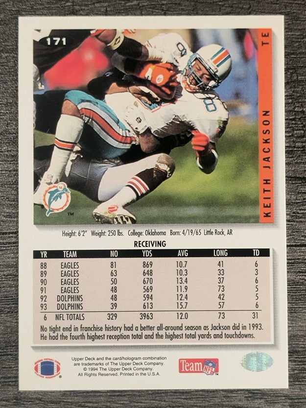 1994 Collector's Choice #171 Keith Jackson
