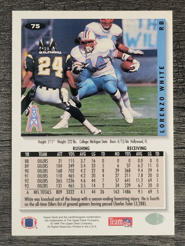 1994 Collector's Choice #75 Lorenzo White