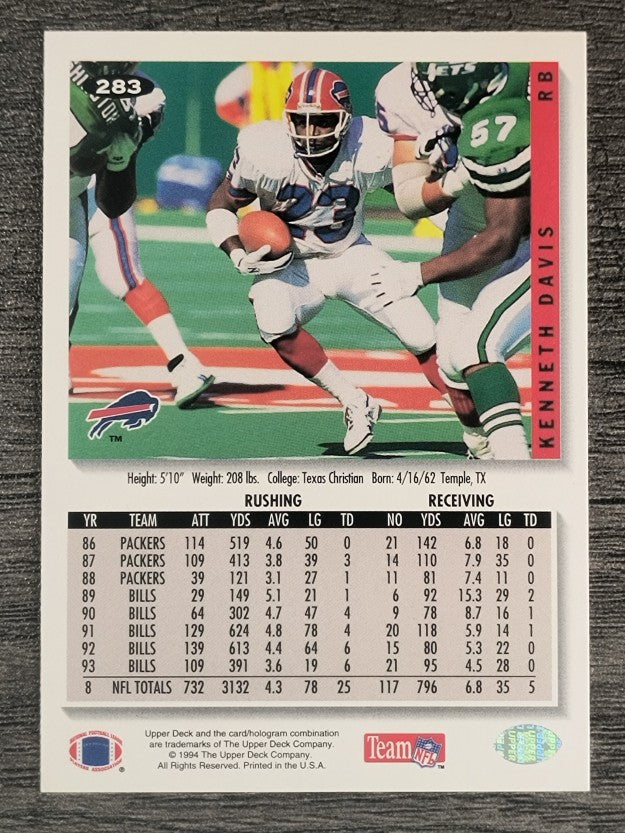 1994 Collector's Choice #283 Kenneth Davis