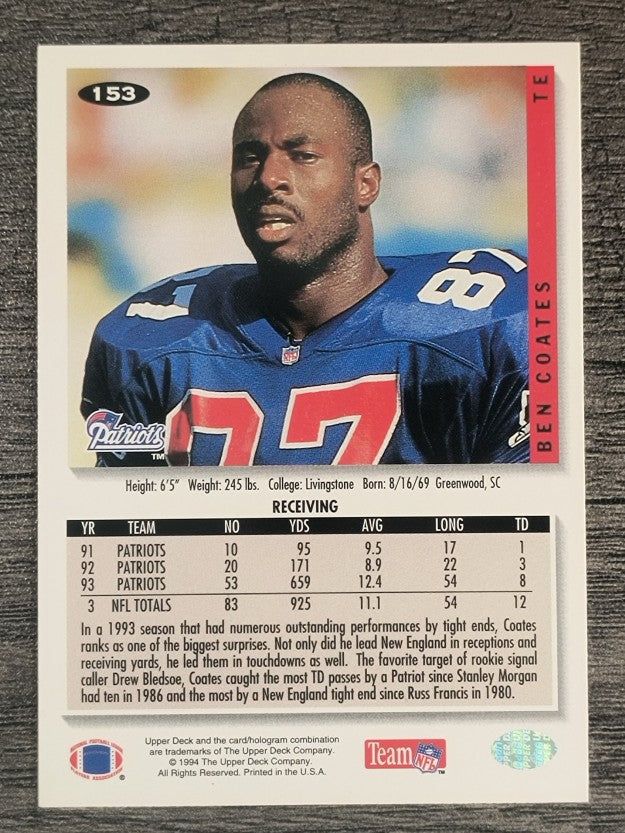 1994 Collector's Choice #153 Ben Coates