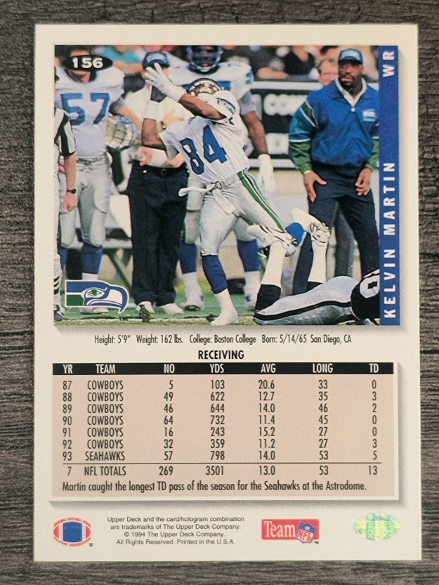1994 Collector's Choice #156 Kelvin Martin