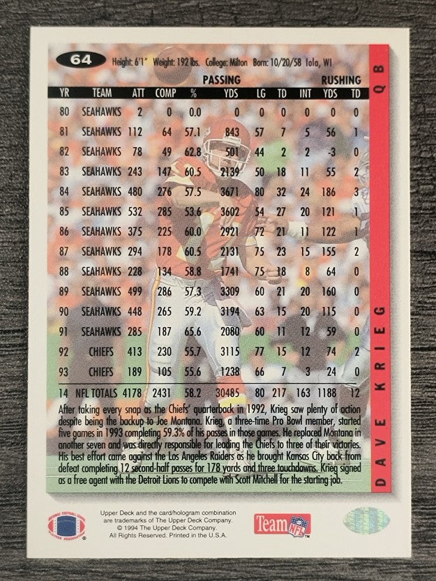 1994 Collector's Choice #64 Dave Krieg