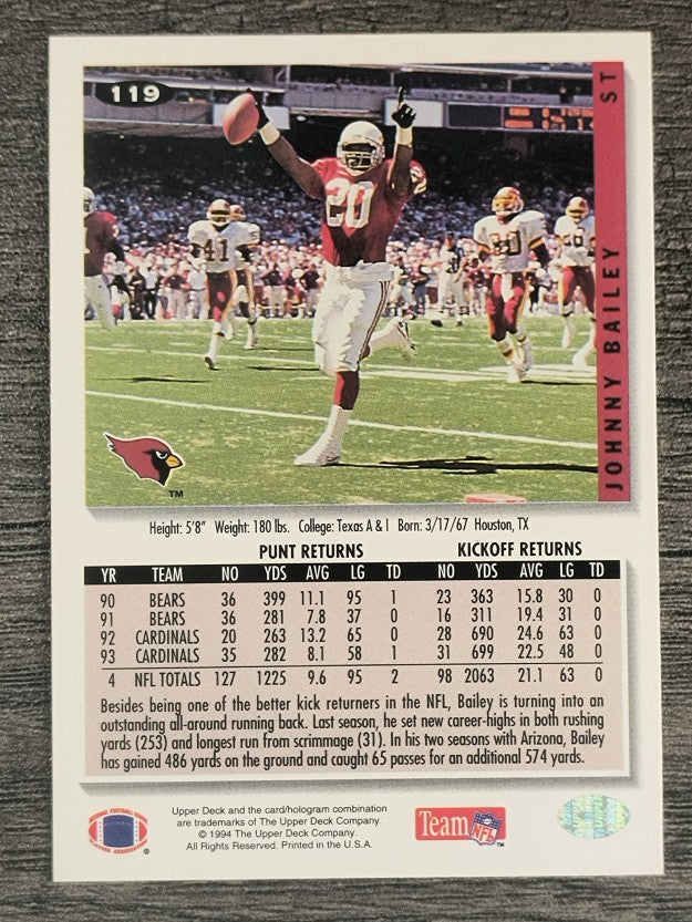 1994 Collector's Choice #119 Johnny Bailey
