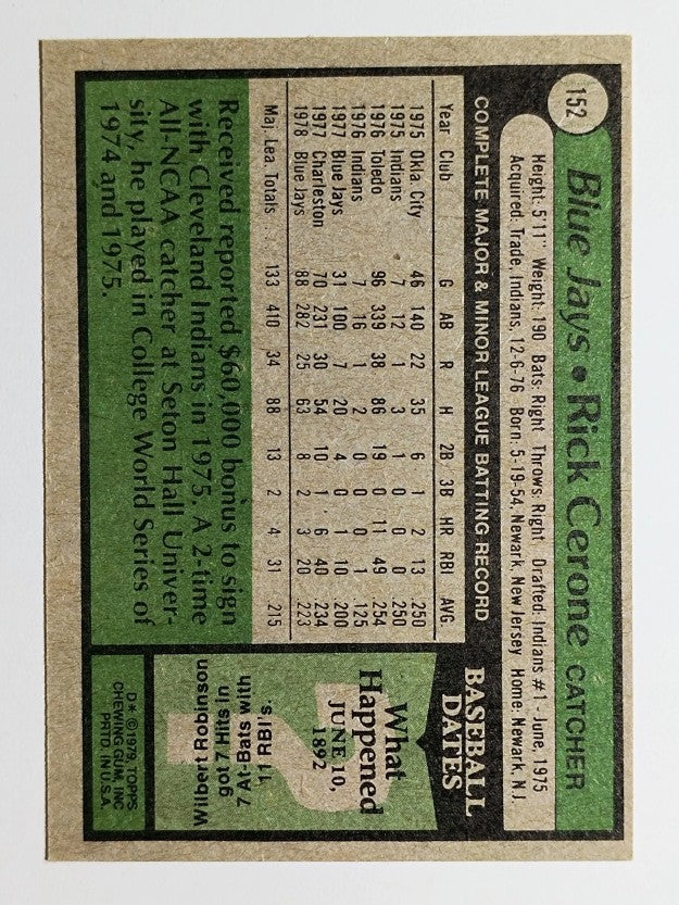 1979 Topps #152 Rick Cerone (VGEX)