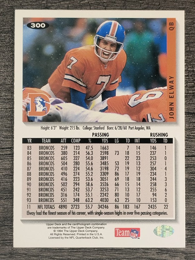 1994 Collector's Choice #300 John Elway