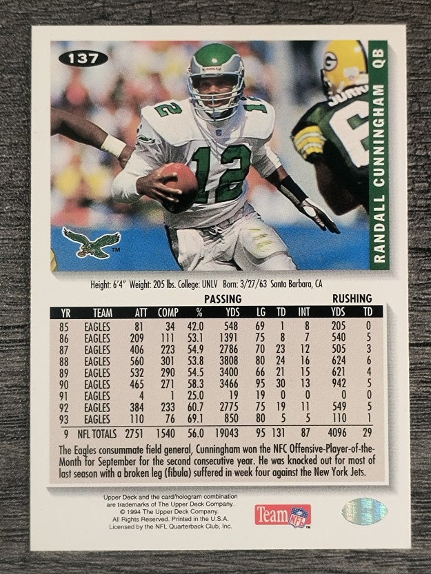 1994 Collector's Choice #137 Randall Cunningham