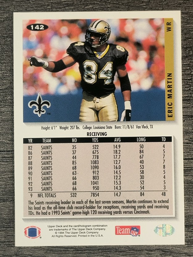 1994 Collector's Choice #142 Eric Martin