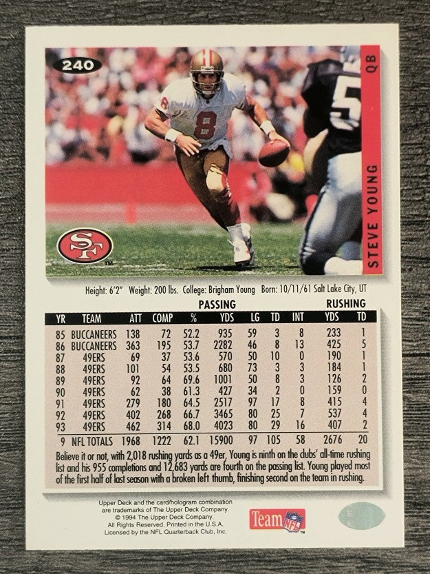 1994 Collector's Choice #240 Steve Young