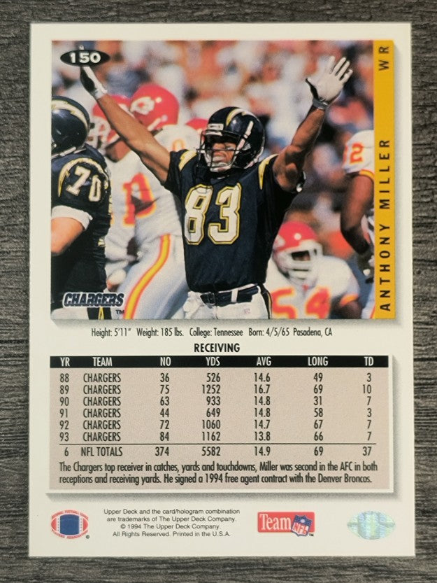 1994 Collector's Choice #150 Anthony Miller
