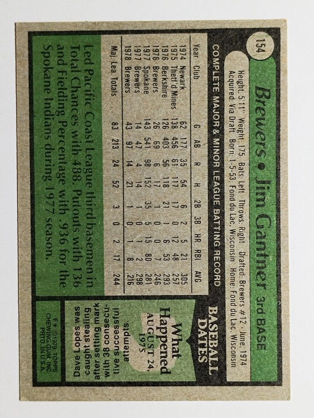 1979 Topps #154 Jim Gantner DP (EX)