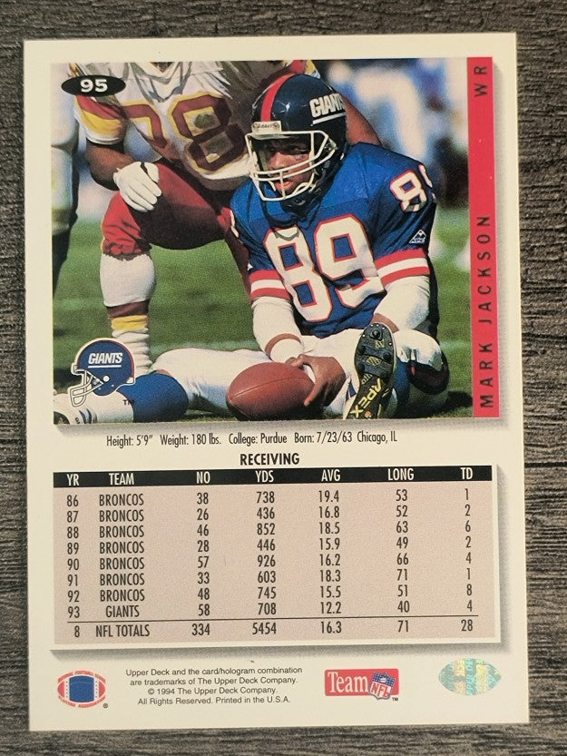 1994 Collector's Choice #95 Mark Jackson