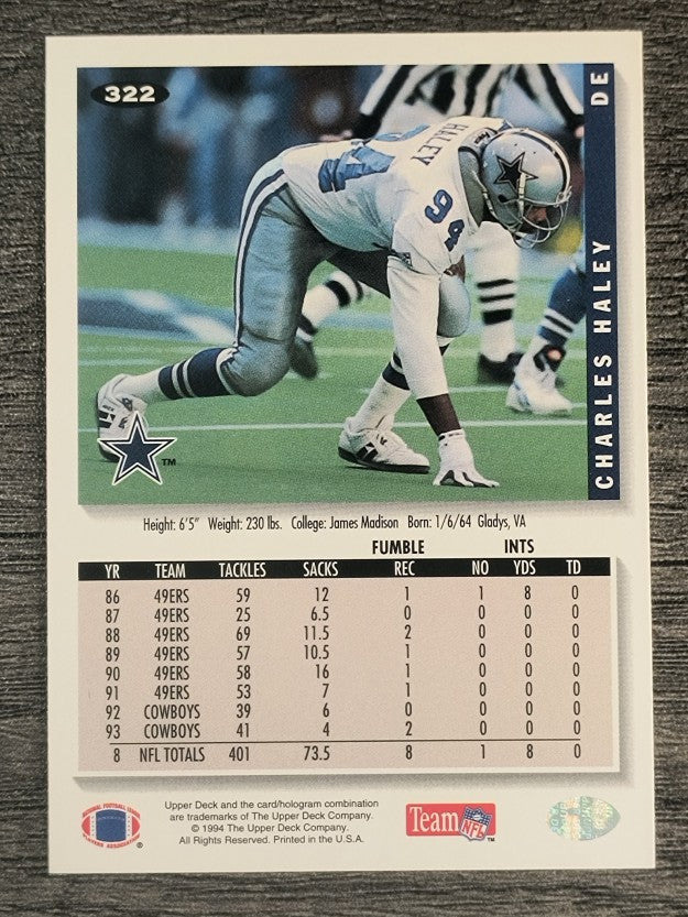 1994 Collector's Choice #322 Charles Haley