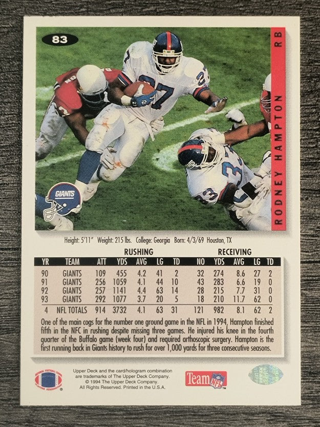 1994 Collector's Choice #83 Rodney Hampton