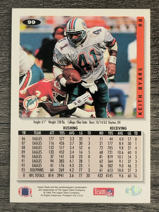 1994 Collector's Choice #99 Keith Byars