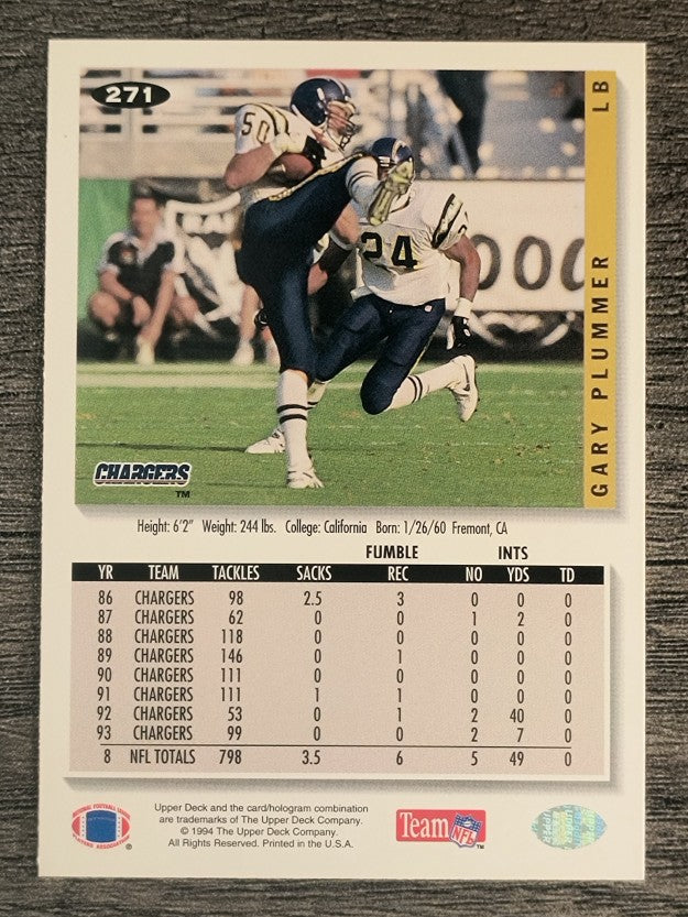1994 Collector's Choice #271 Gary Plummer