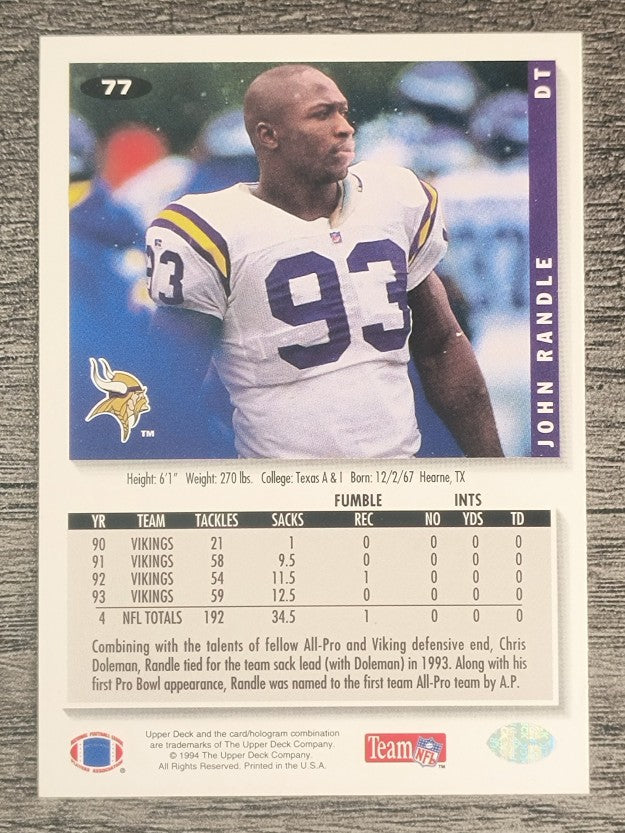 1994 Collector's Choice #77 John Randle