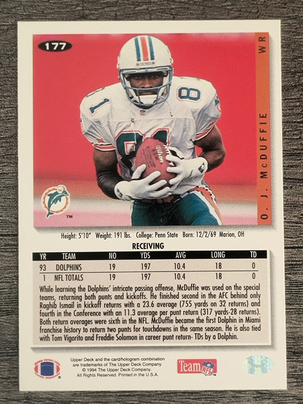 1994 Collector's Choice #177 O.J.McDuffie