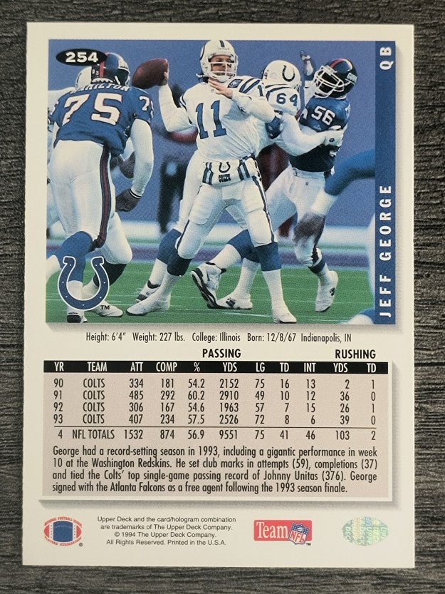 1994 Collector's Choice #254 Jeff George