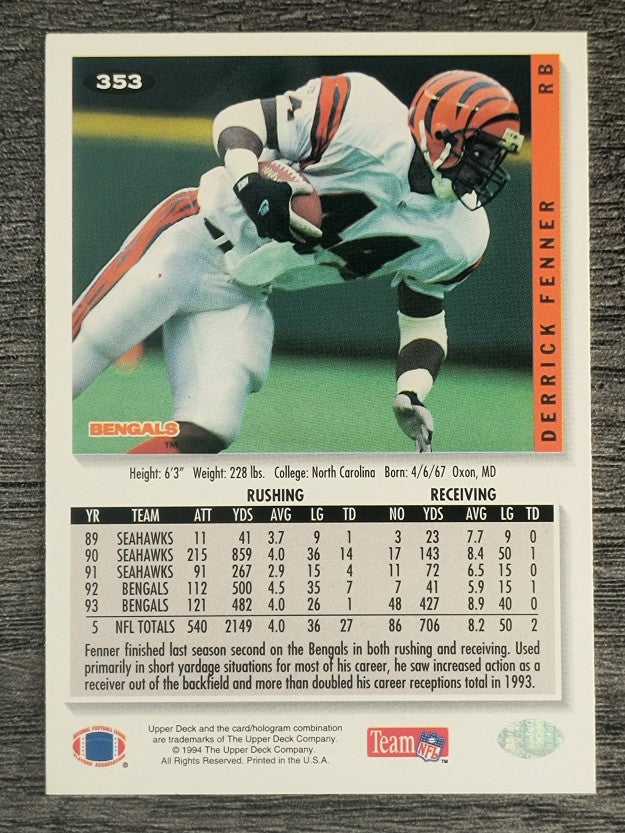 1994 Collector's Choice #353 Derrick Fenner