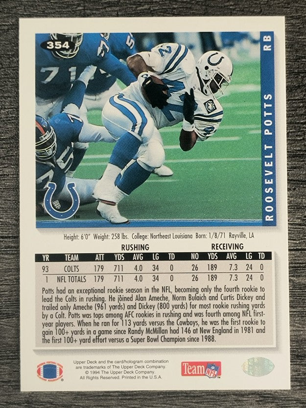 1994 Collector's Choice #354 Roosevelt Potts