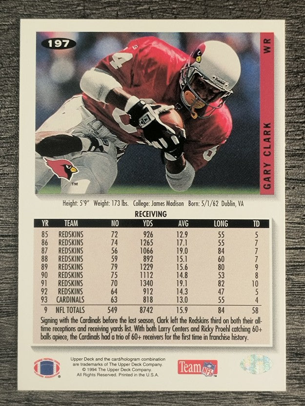 1994 Collector's Choice #197 Gary Clark
